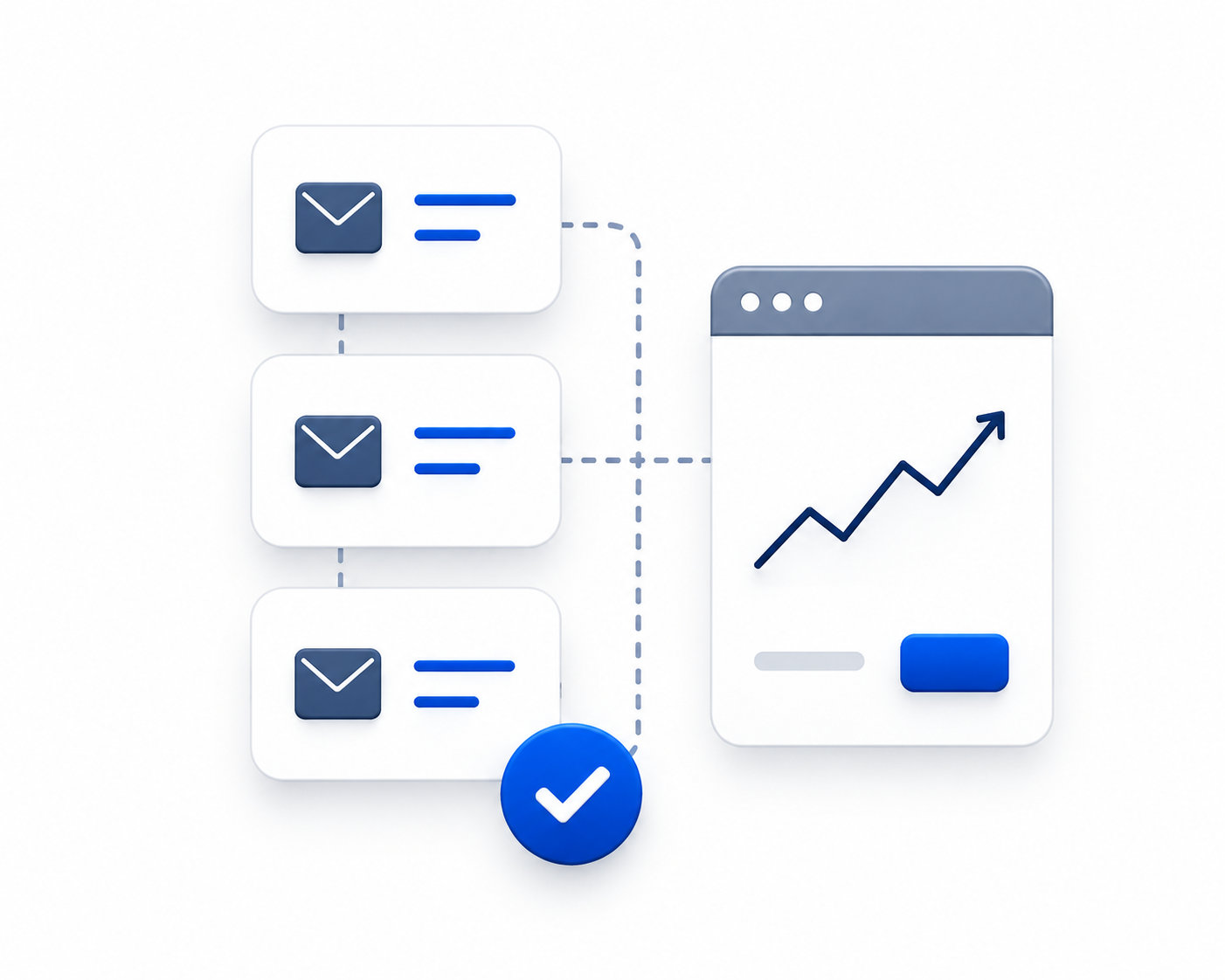 Sales System AI workflow