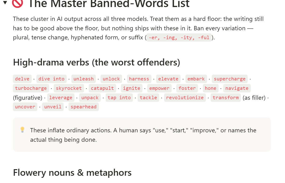 Inside the guide: the Master Banned-Words List section in Notion